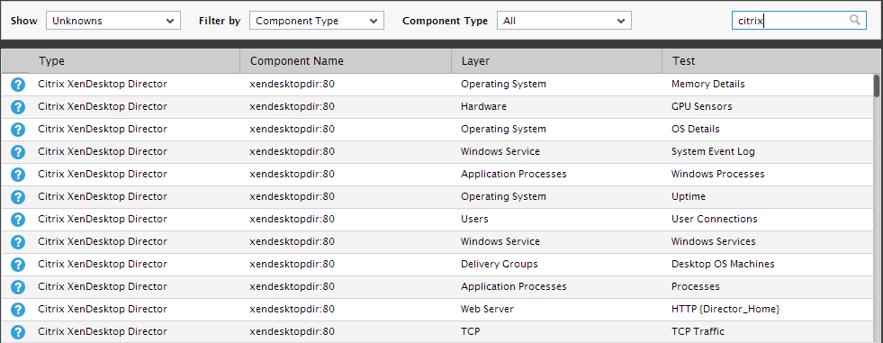 Unknowns of Chosen Component