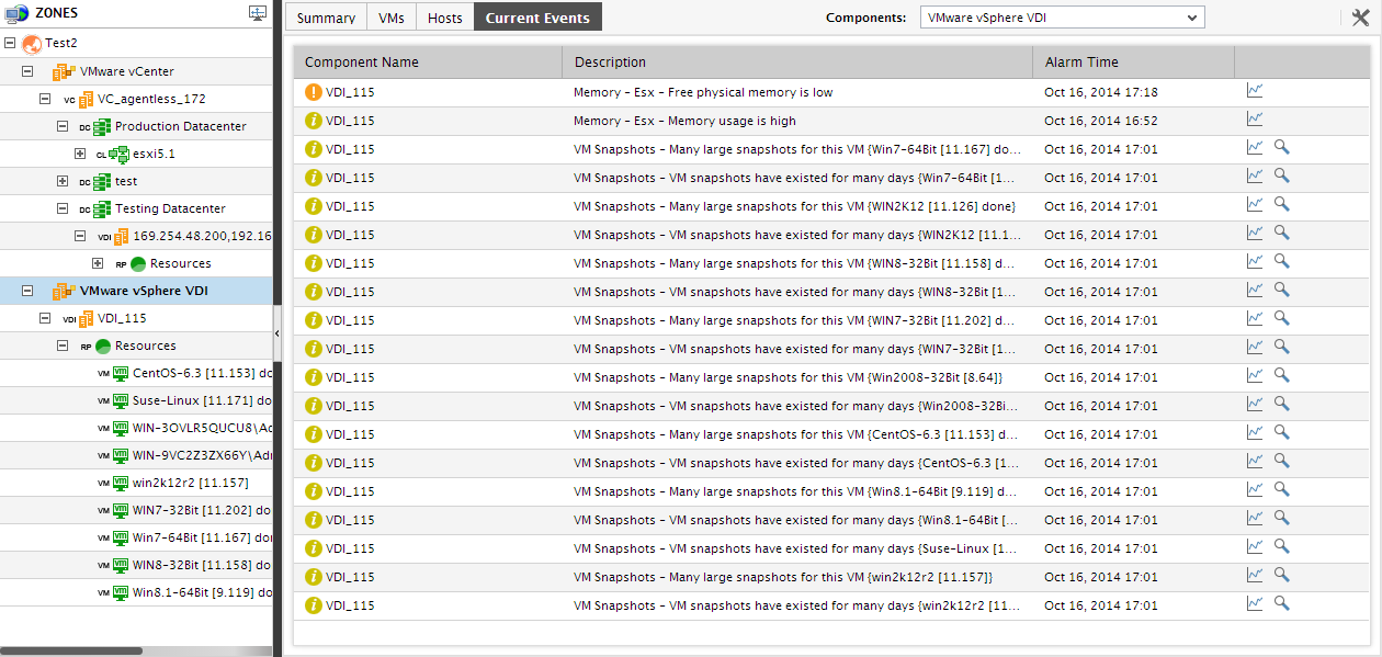 Current Events Tab for Chosen Virtual Component