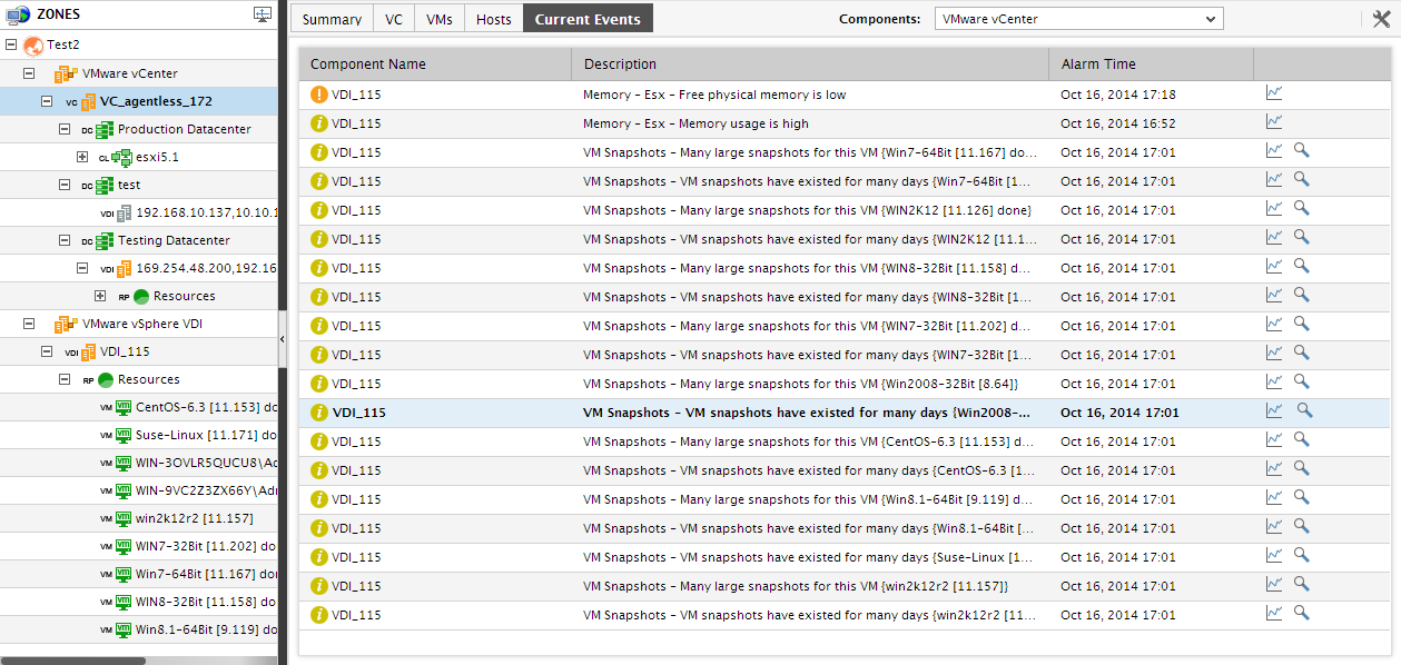 Current Event Tab for VMware vCenter