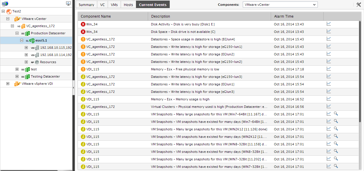 Current Events Tab for Clusters