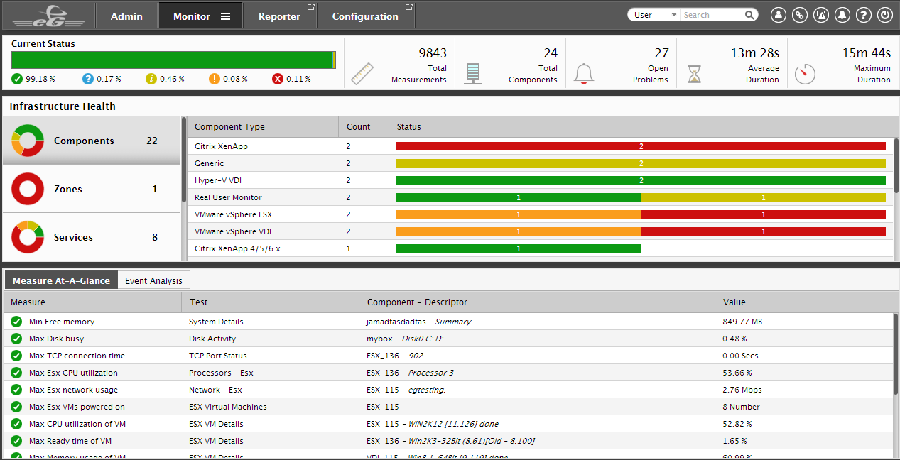 Monitor Home Page