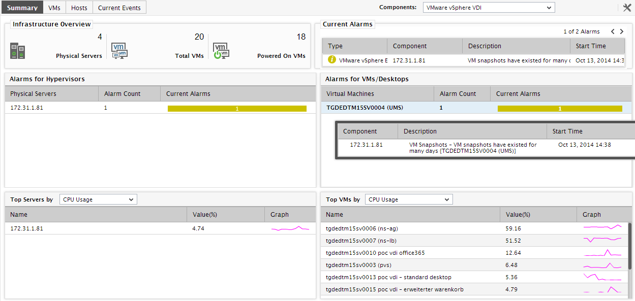 Alarms for Chosen Virtual Machine