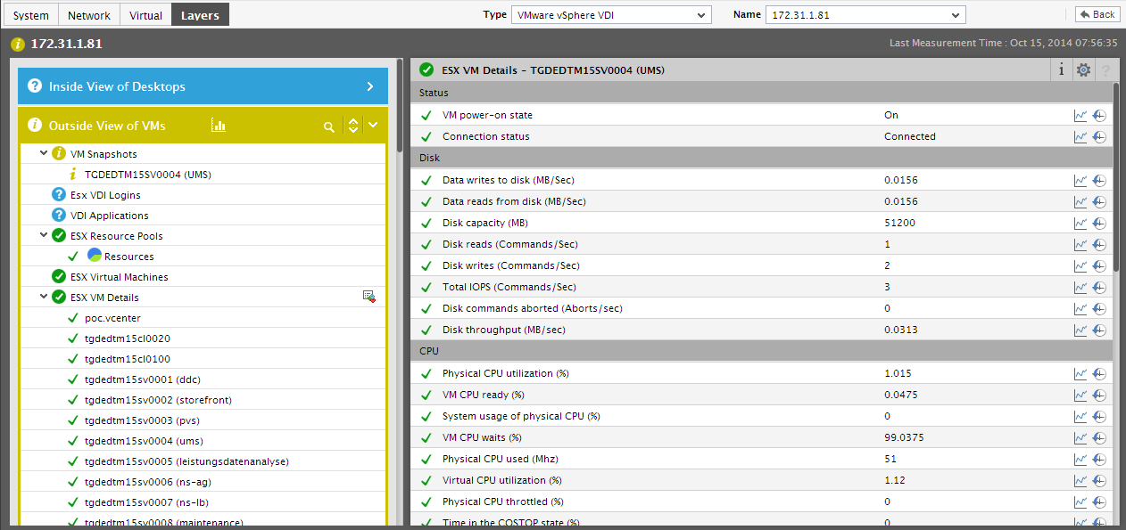 Layer Model of Chosen Server