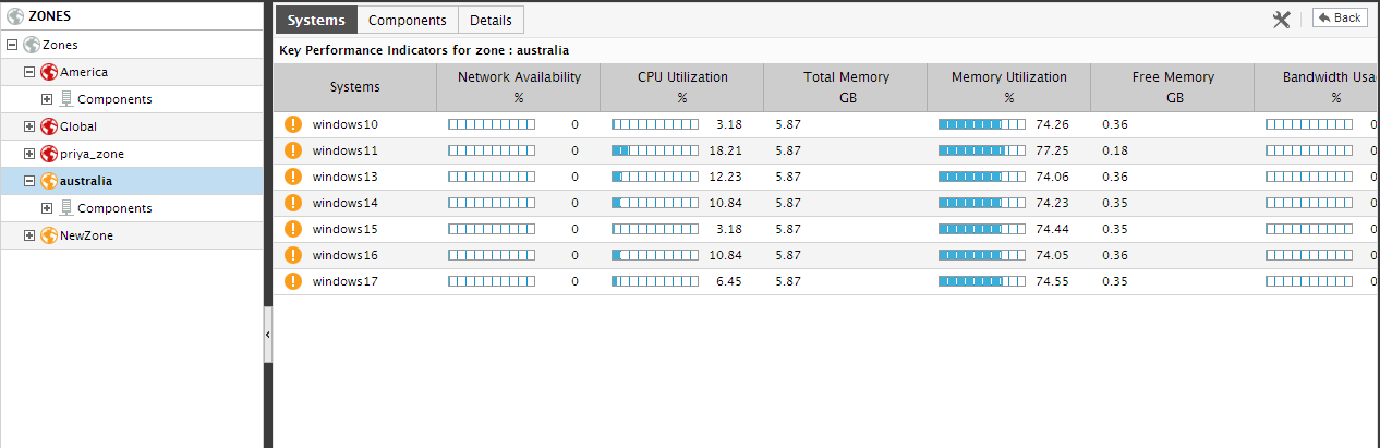 Systems Tab Page