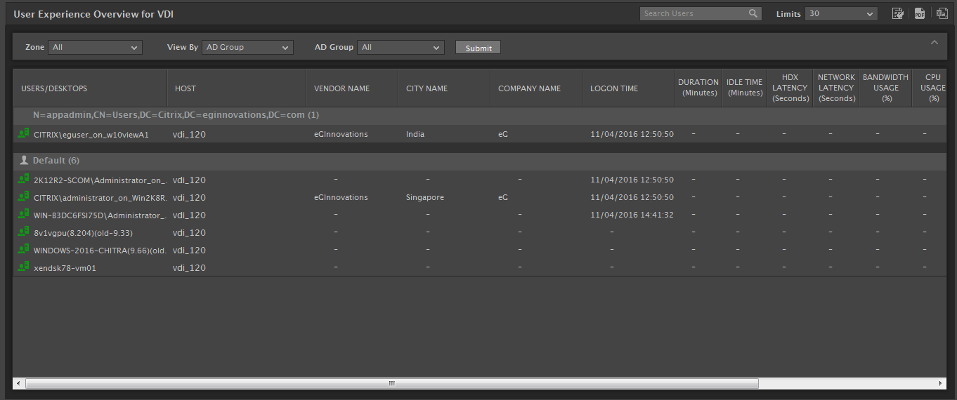 Choosing AD Group in User Experience Oveview Dashboard
