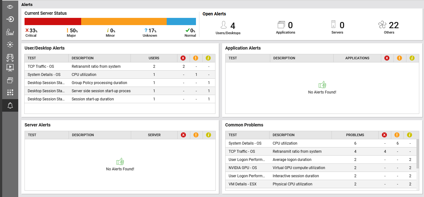 Virtual Desktops - Alerts Page