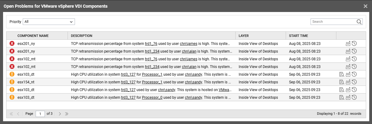 Open Alerts for VMware vSphere VDI Components