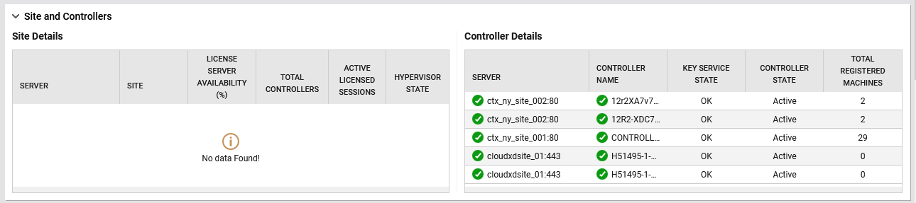 Site and Controllers Section of Brokering Page