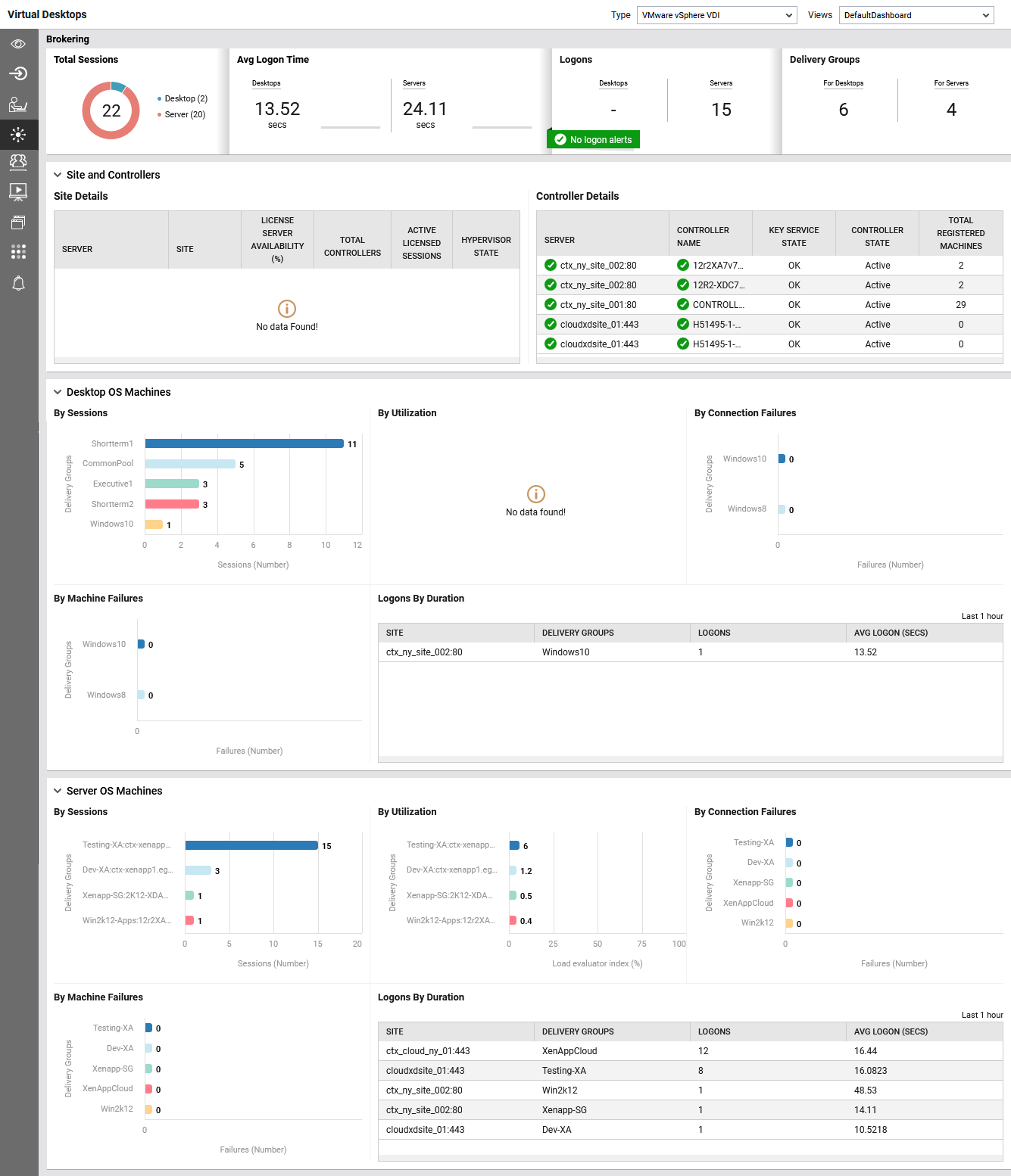  Brokering Page of Virtual Desktops Dashboard