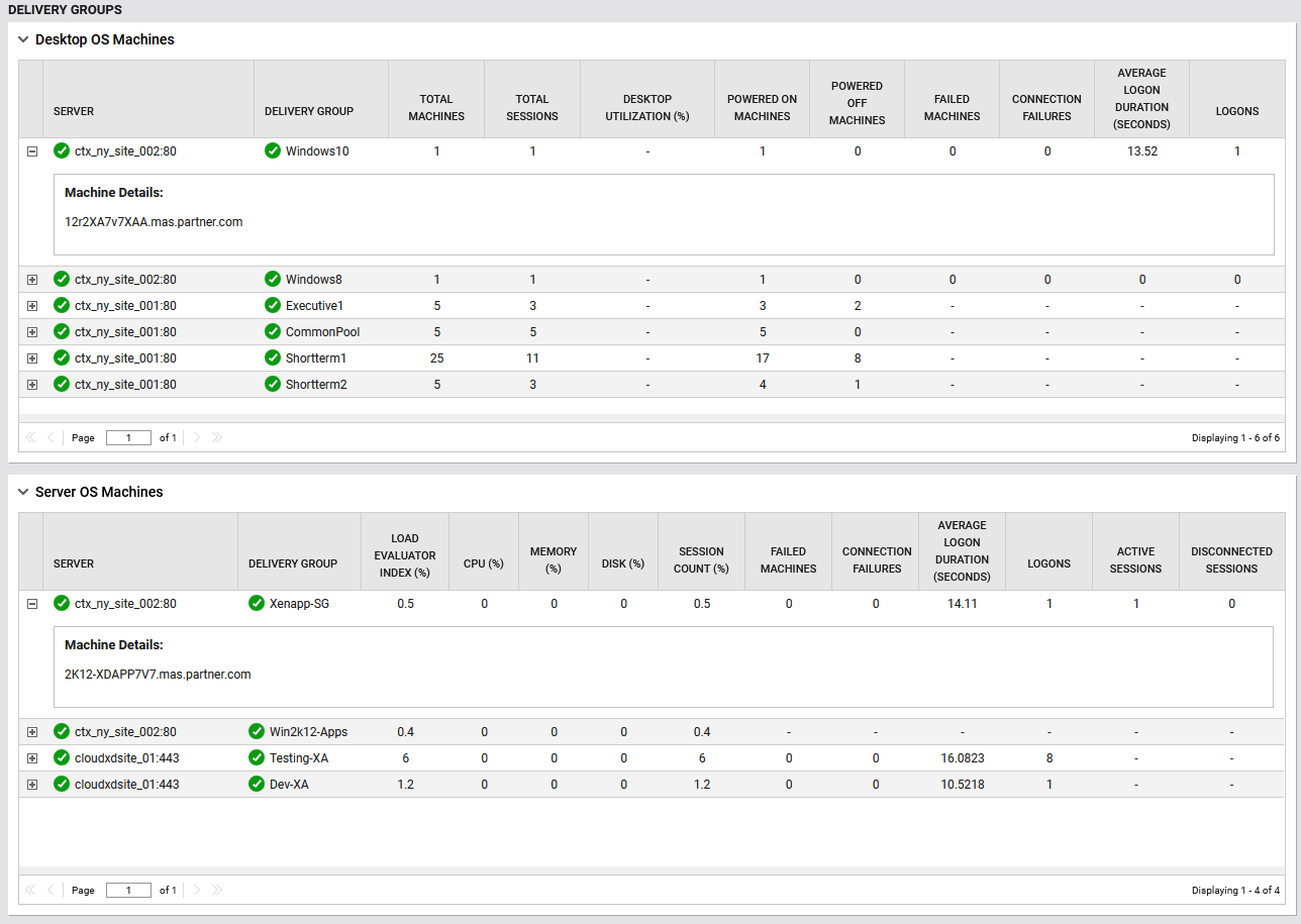 Virtual Desktops - Delivery Groups Page