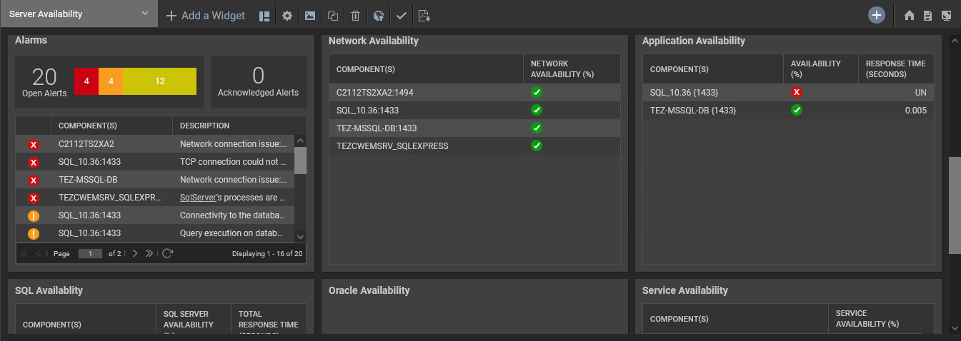 Sample My dashboard