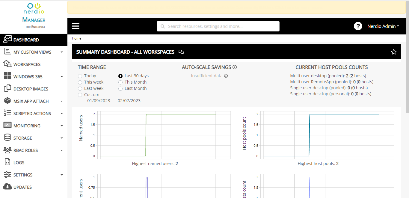 Admin portal view of  Nerdio Manager