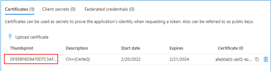 Details of Uploaded Certifcate