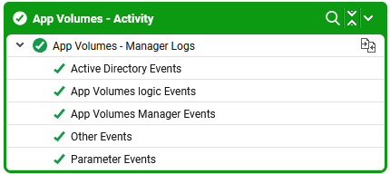 App Volumes - Activity Layer