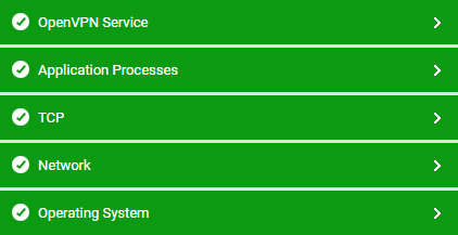 layer model