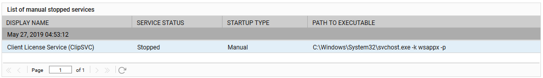DD of Manual services not running Measure