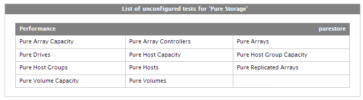 Unconfigured Tests for Pure Storage FlashArray