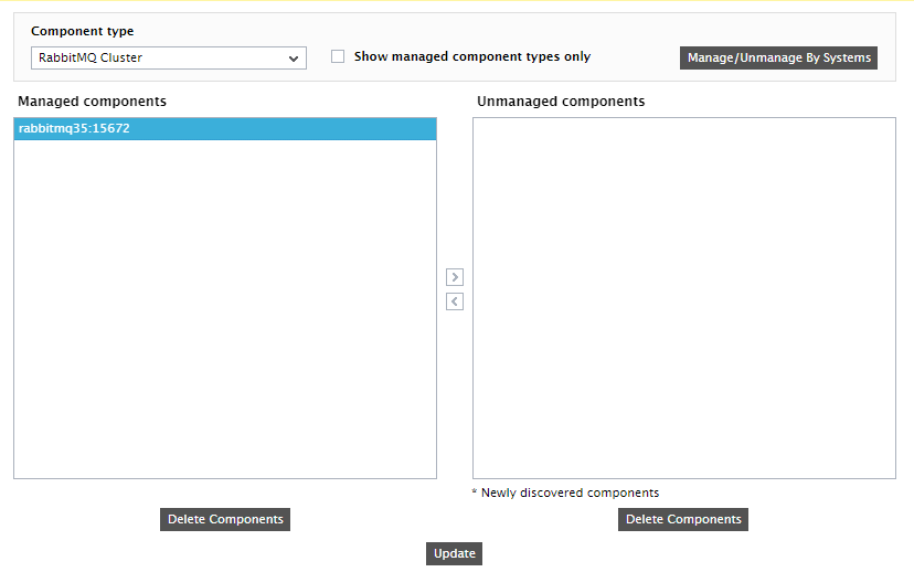 Managing RabbitMQ cluster