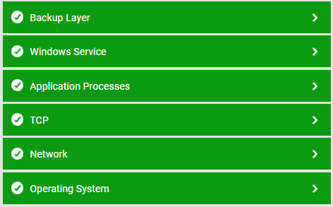 Layer Model for Symantec Backup Server