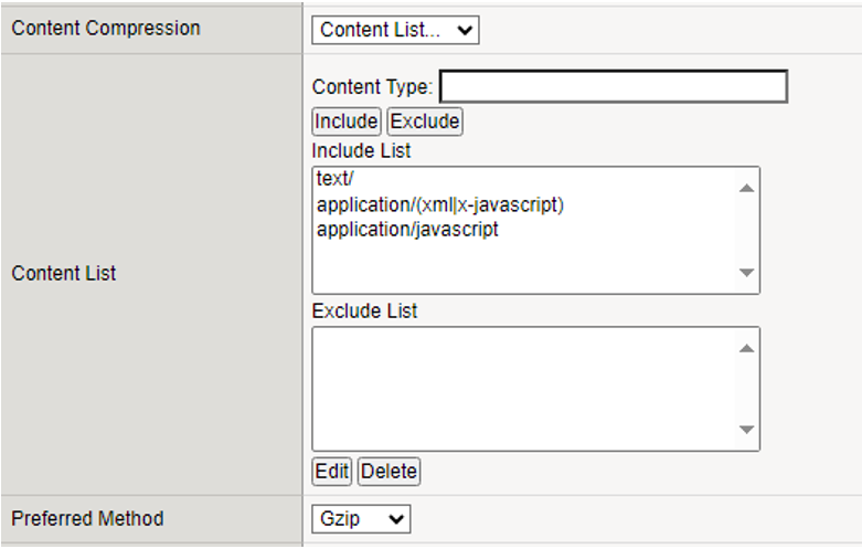 Selecting Content Type to be Compressed