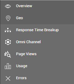 Icons in left panel of Application-specific RUM Dashboard