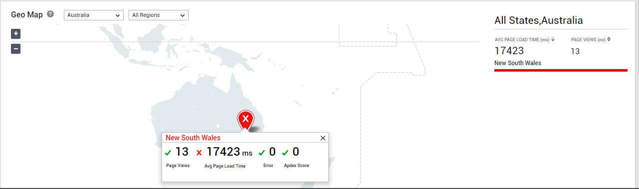 Zooming into Regions within Country