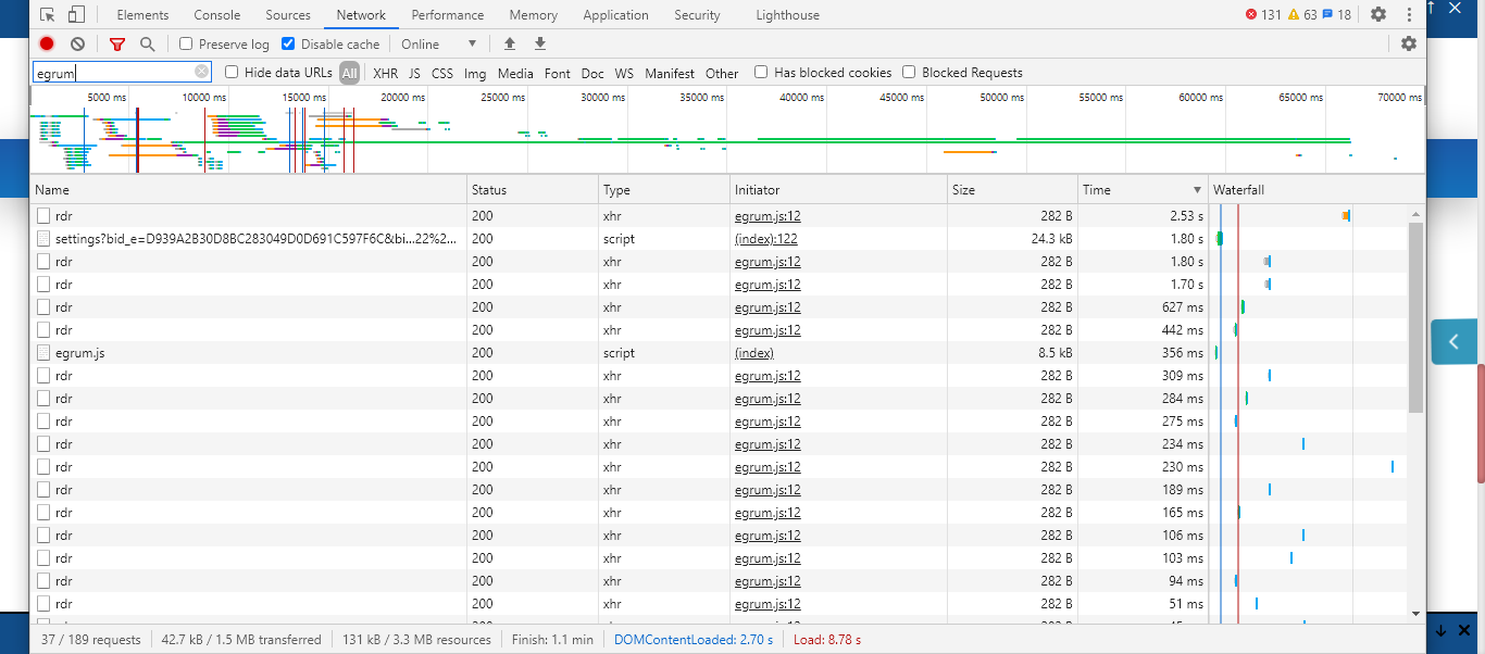 Web Site's Code Revealing eg_rum.js injections for Single User Hit
