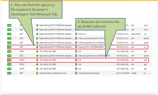 Verifying Working of eG RUM configuration for SAP Fiori Apps for On-Premises Setup