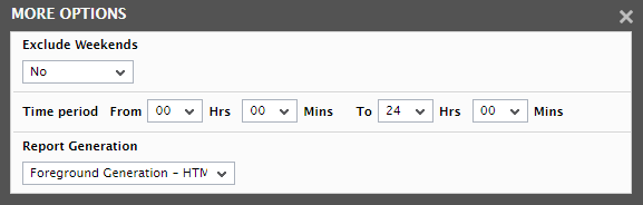 Default Settings for Generating Active Sessions Report