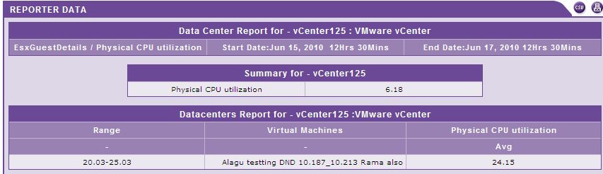 rep-viewbydist-reportbyvms-clickonpie