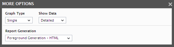 Default settings for generating Comparison reports