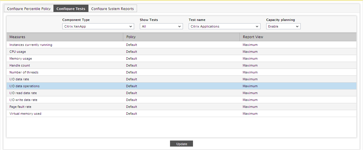 Associating percentile policy with test