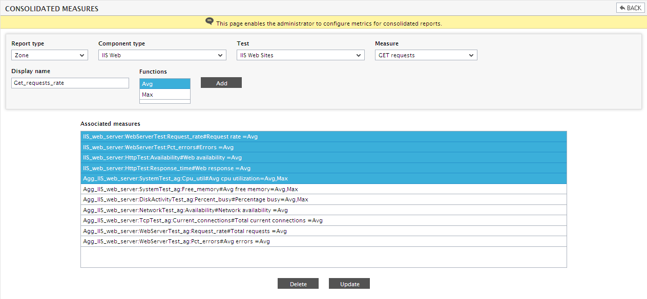 Selecting Measures to be Displayed in Consolidated Zone Report