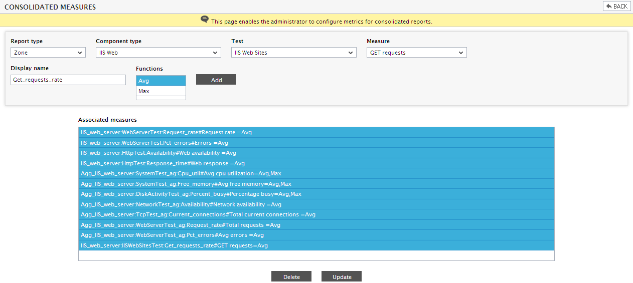 Measures Associated with Default Component Type