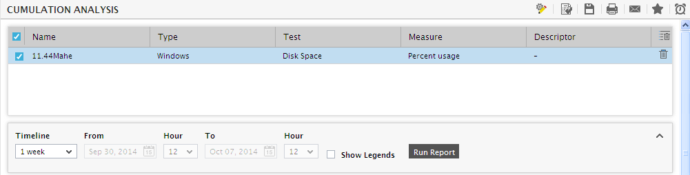 Generating Cumulation Report