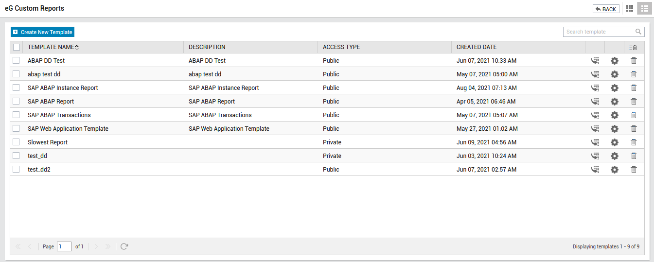 List of All Available Templates