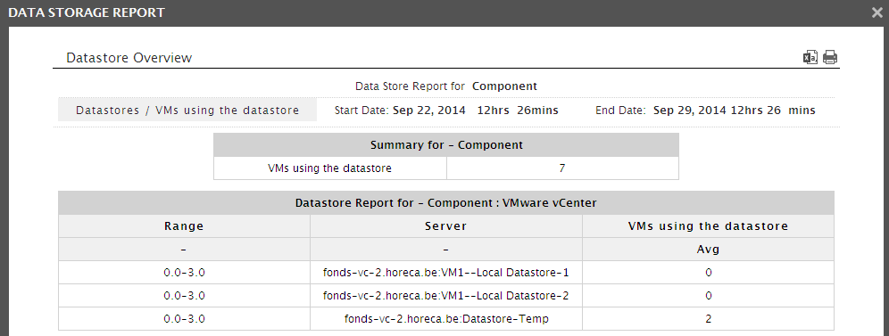 Physical Servers Falling Within Usage Range Clicked On