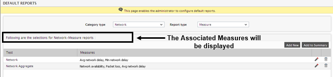 Updating Association for Default Network Report