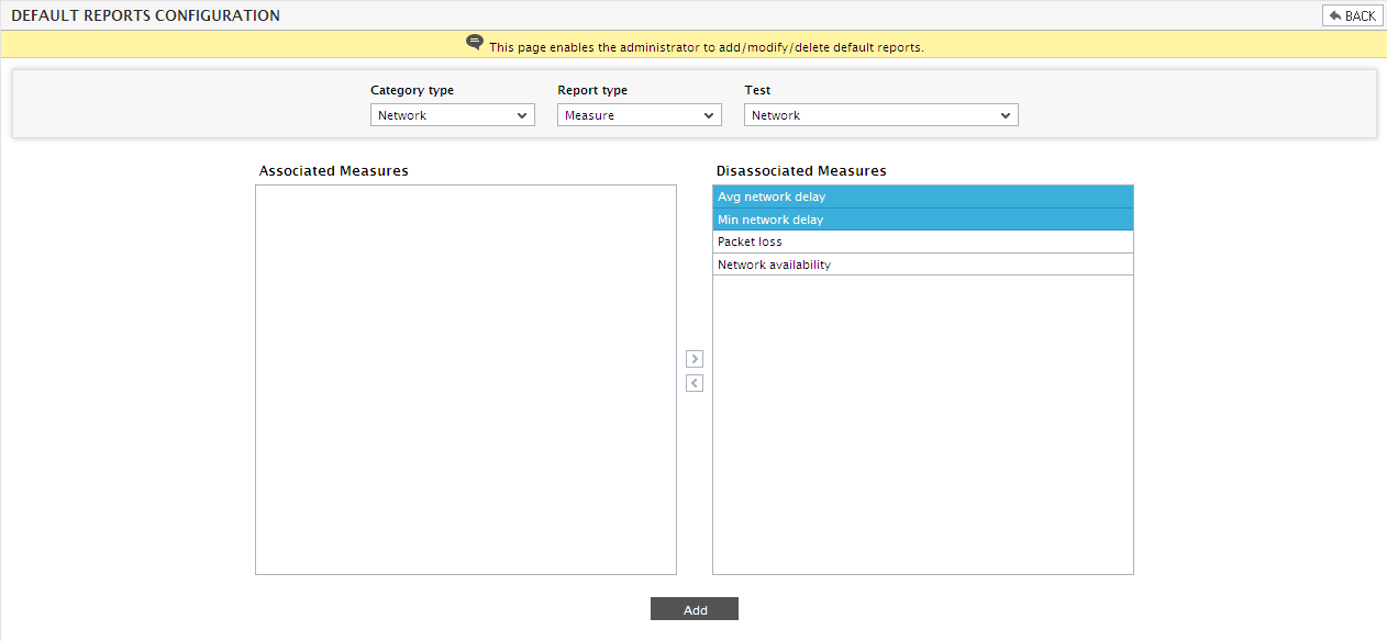 Measures Associated with Selected Test