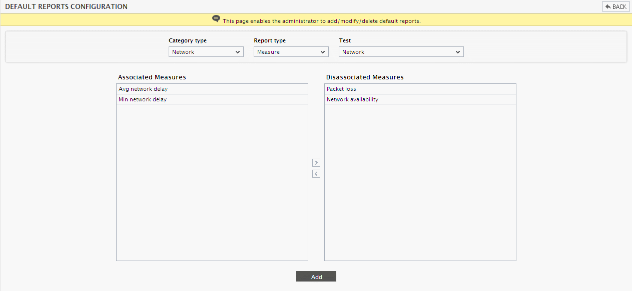 Associating Measures With Specified Report Type