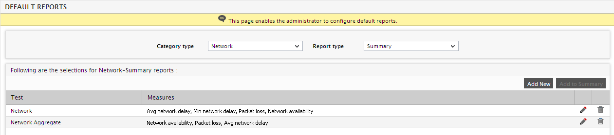 Configuring Default Network Summary Report