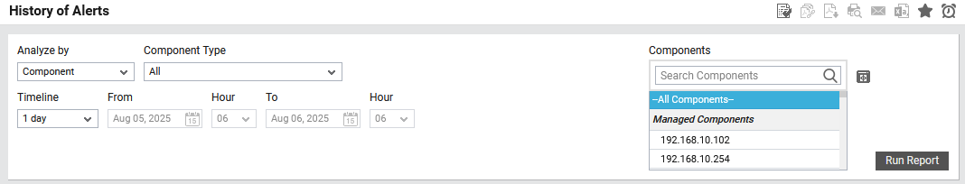 Generating History of Alarms Report