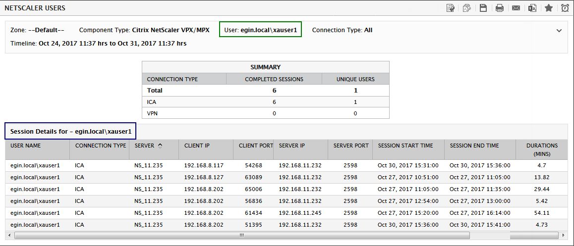 NetScaler Users Report for Specific User