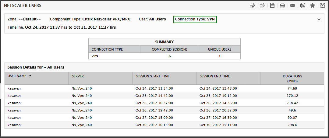 NetScaler Users Report for Specific Connection Type