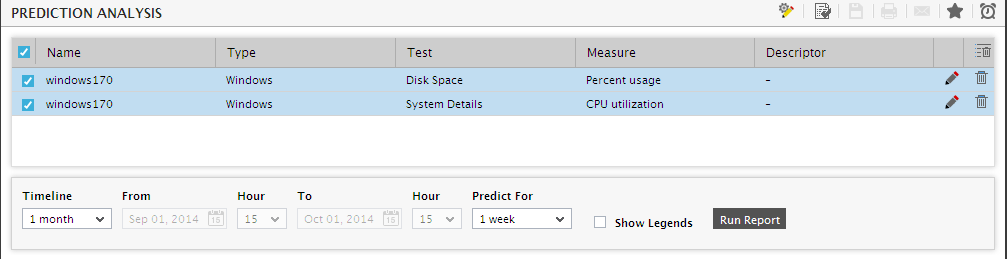 Generating Prediction Analysis Report