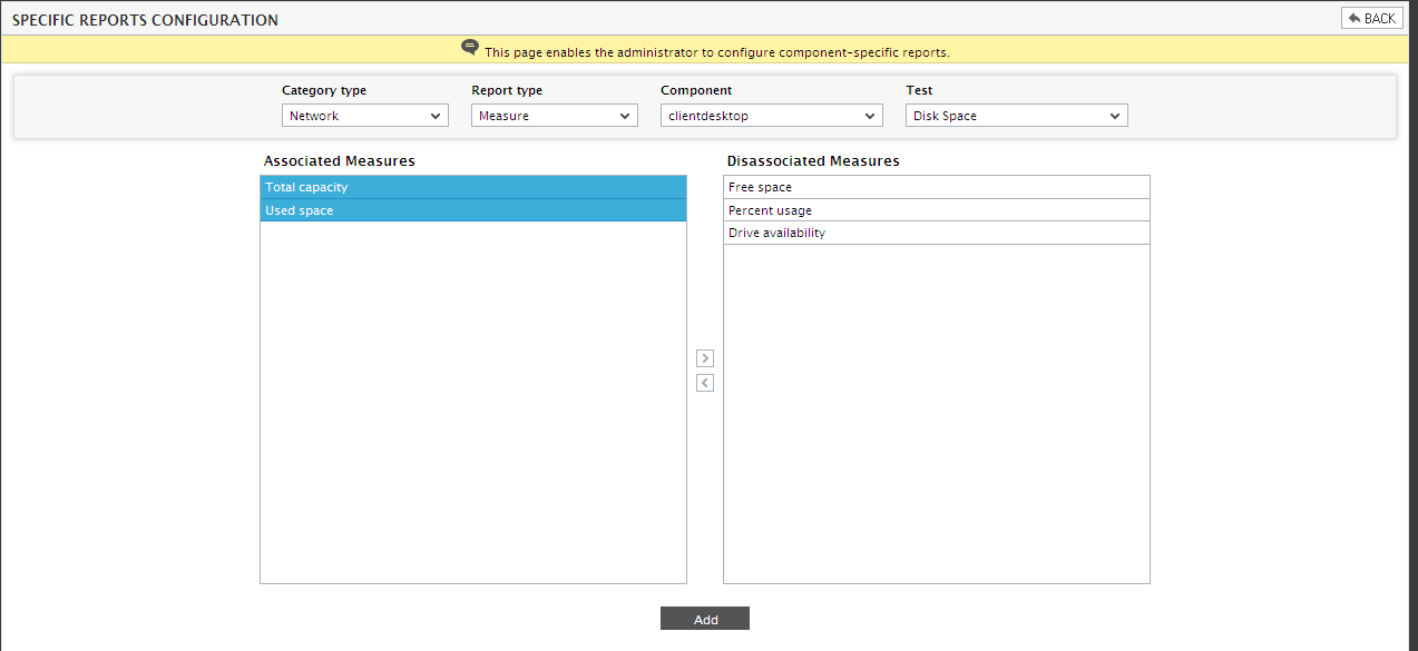 Measures for Network Specific reports configuration