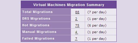 topndata(1-final)