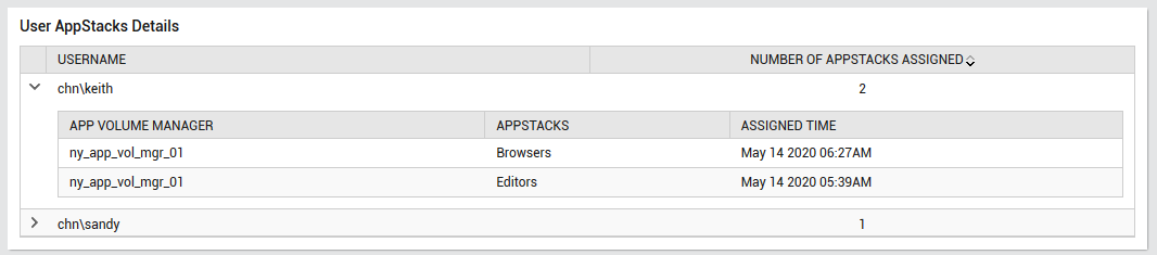 Identifying AppStacks assigned to user