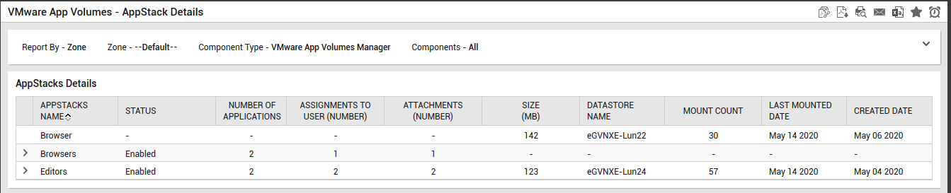 AppStack Details Report generation