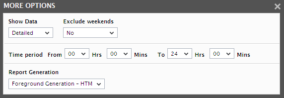 Settings for generating Zone Performance report